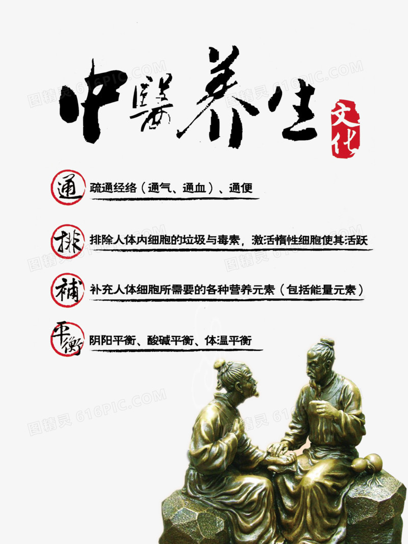养生文化